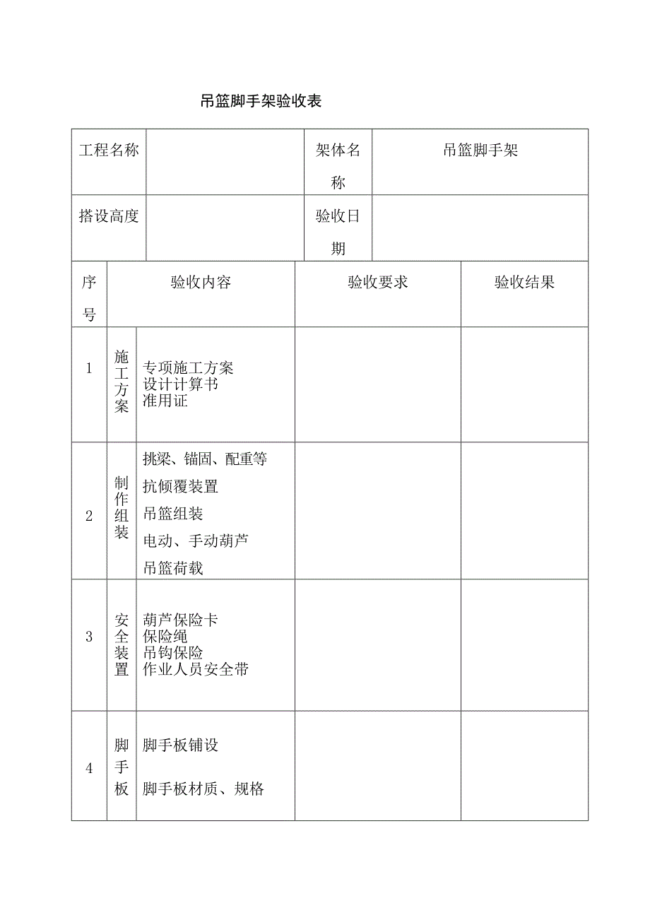 吊篮脚手架验收记录.doc_第1页