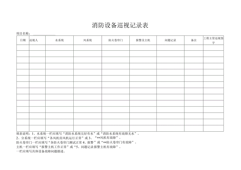 消防设备巡视记录表.docx_第1页