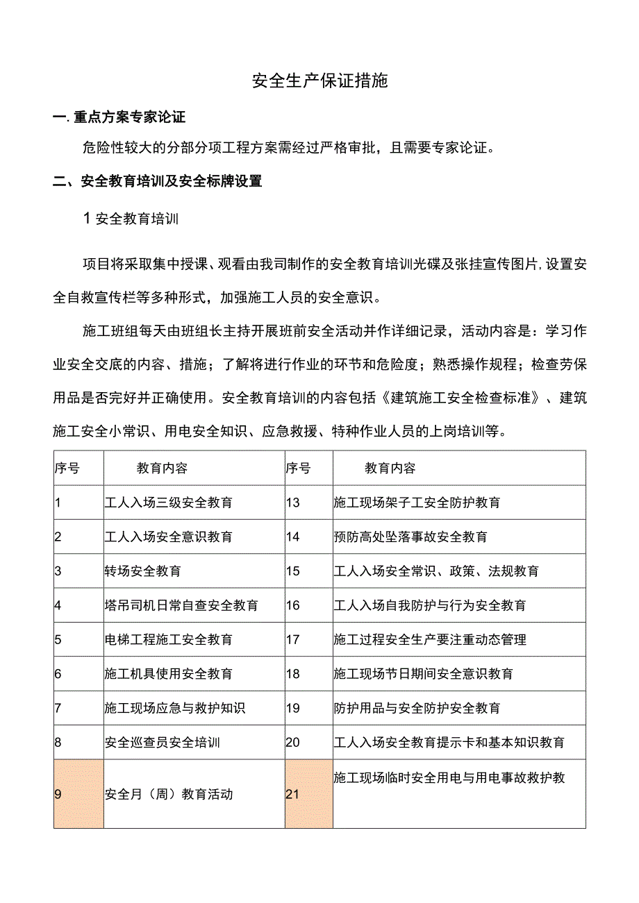 安全生产保证措施.docx_第1页