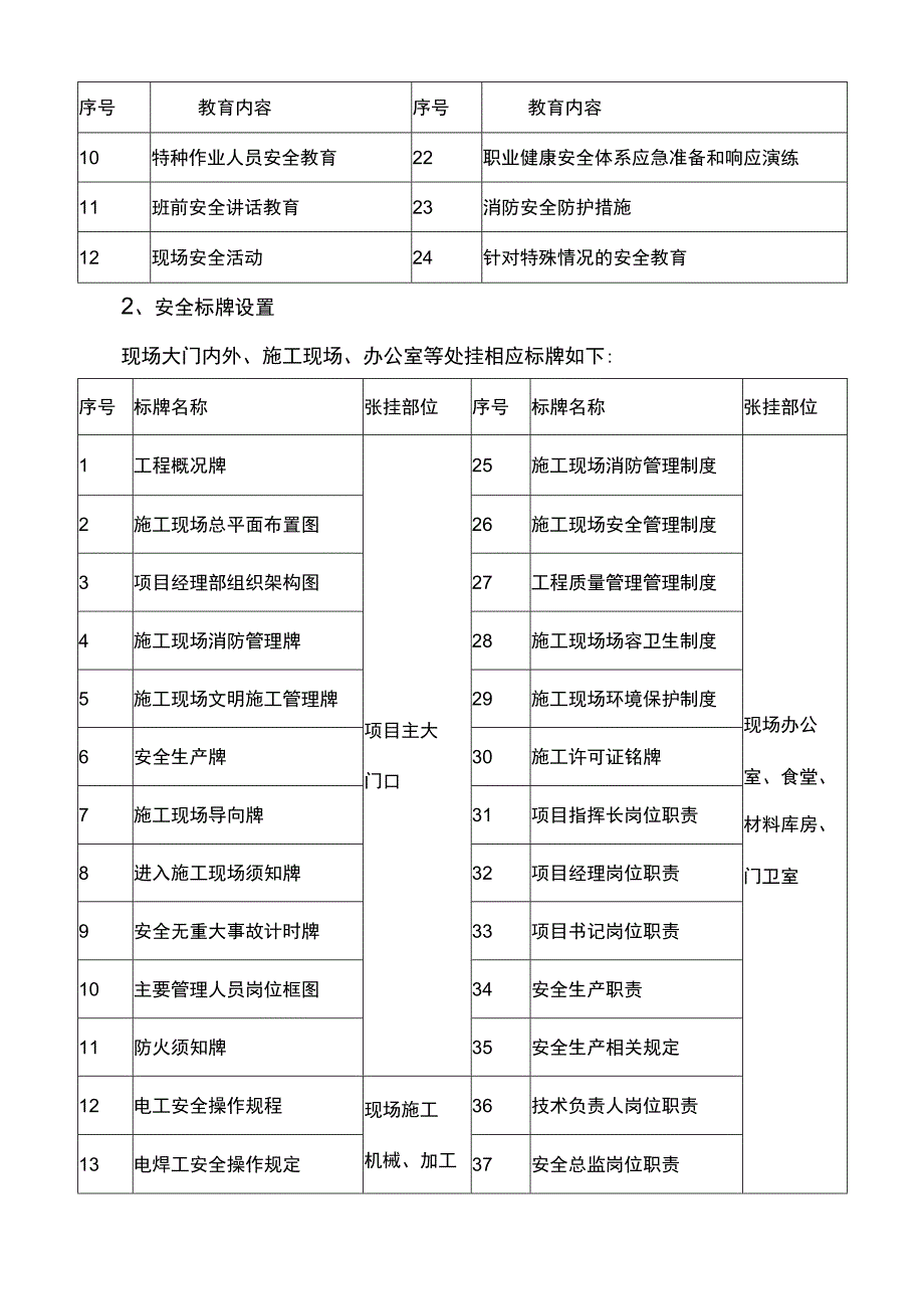 安全生产保证措施.docx_第2页