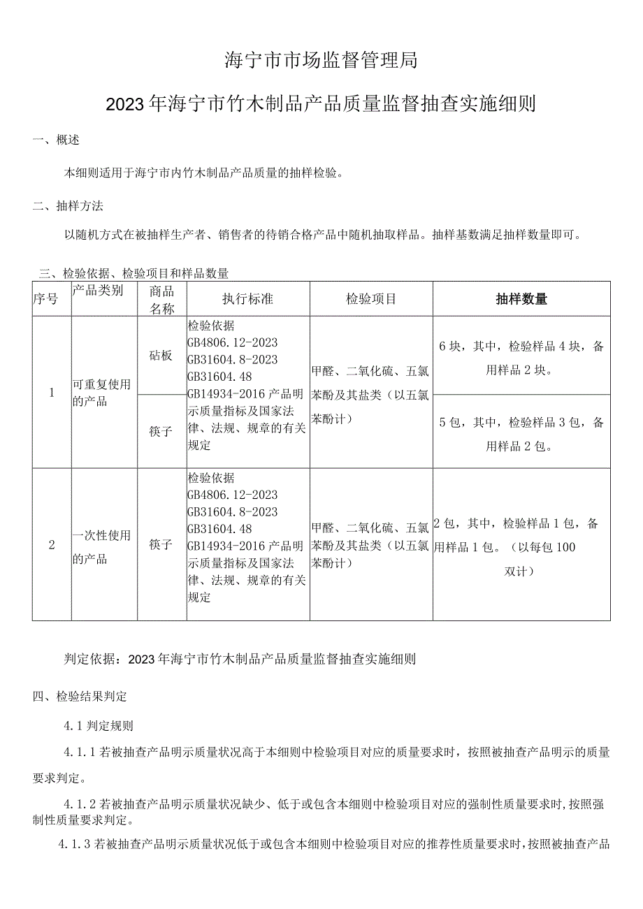 海宁市市场监督管理局2023年海宁市竹木制品产品质量监督抽查实施细则.docx_第1页