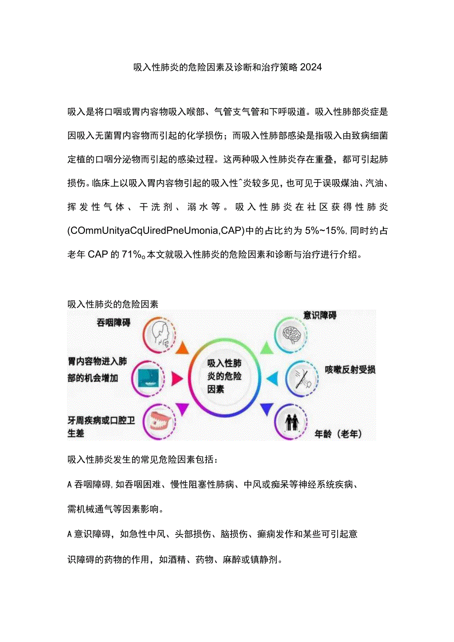 吸入性肺炎的危险因素及诊断和治疗策略2024.docx_第1页