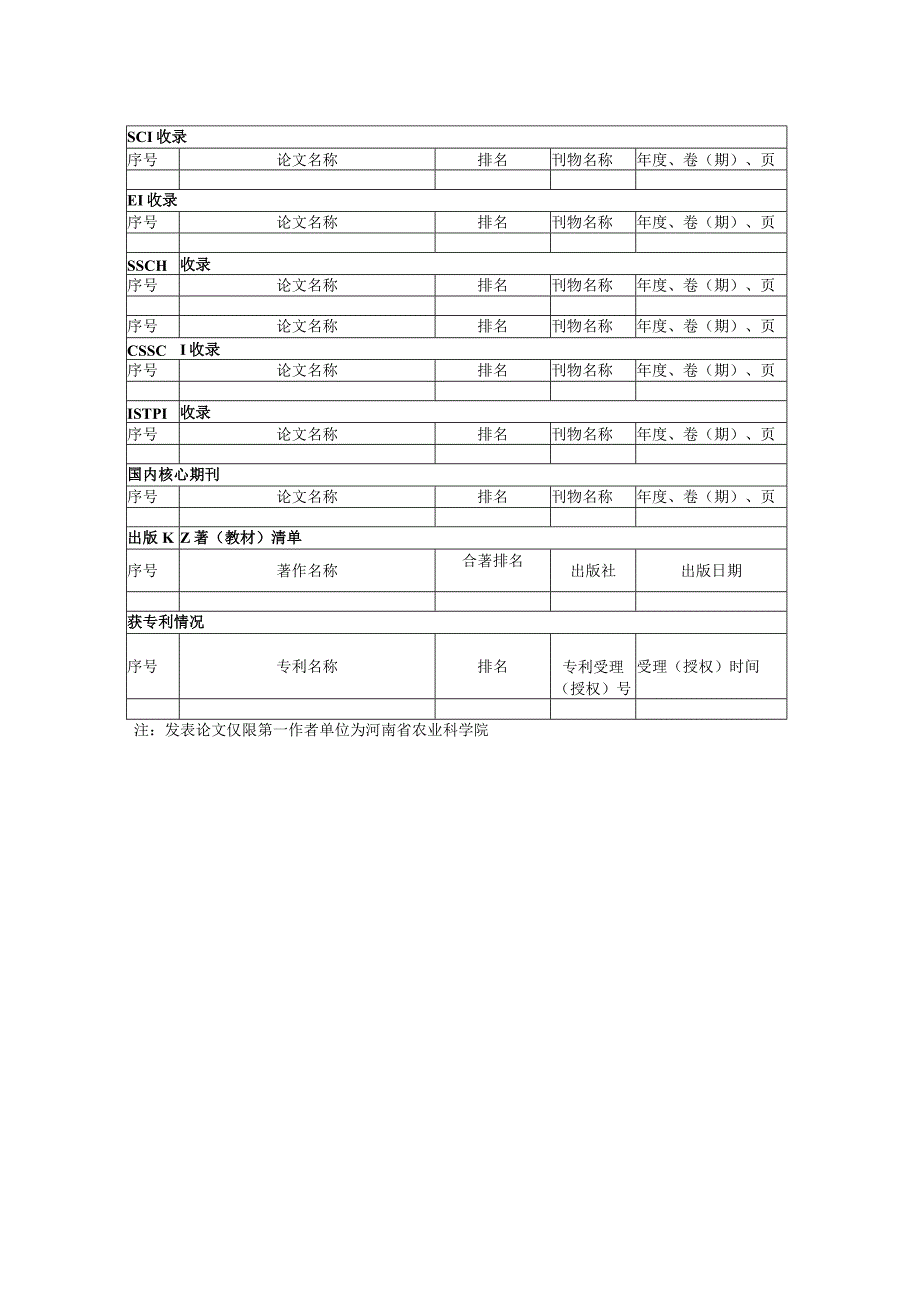 河南省农业科学院博士后研究人员出站考核表.docx_第3页