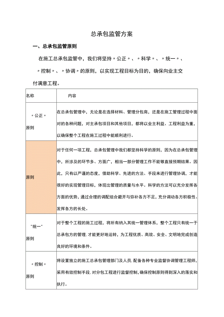 总承包监管方案.docx_第1页