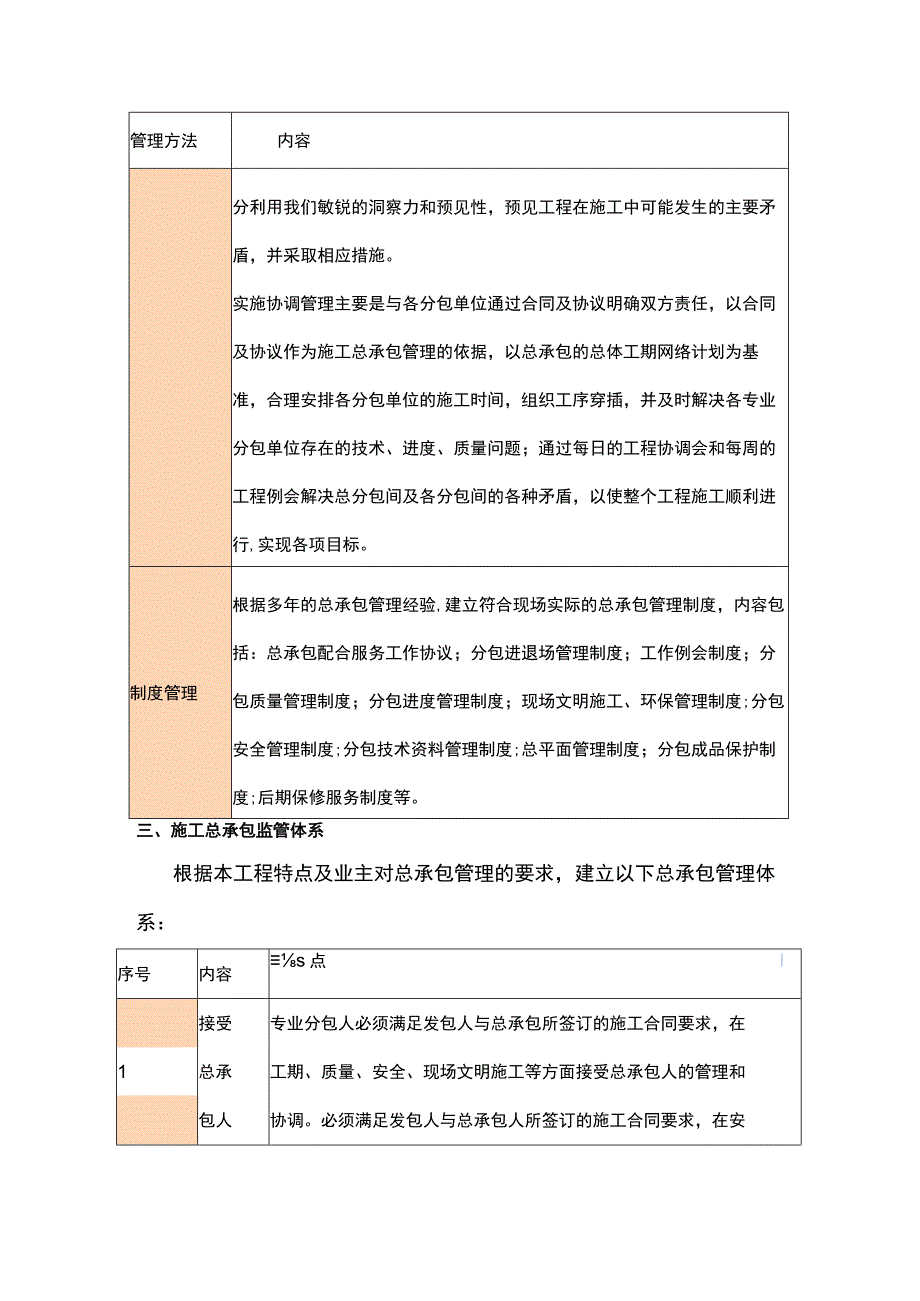 总承包监管方案.docx_第3页