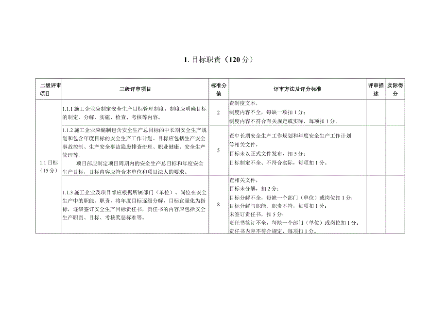 水利水电施工企业安全生产标准化评审标准.docx_第3页