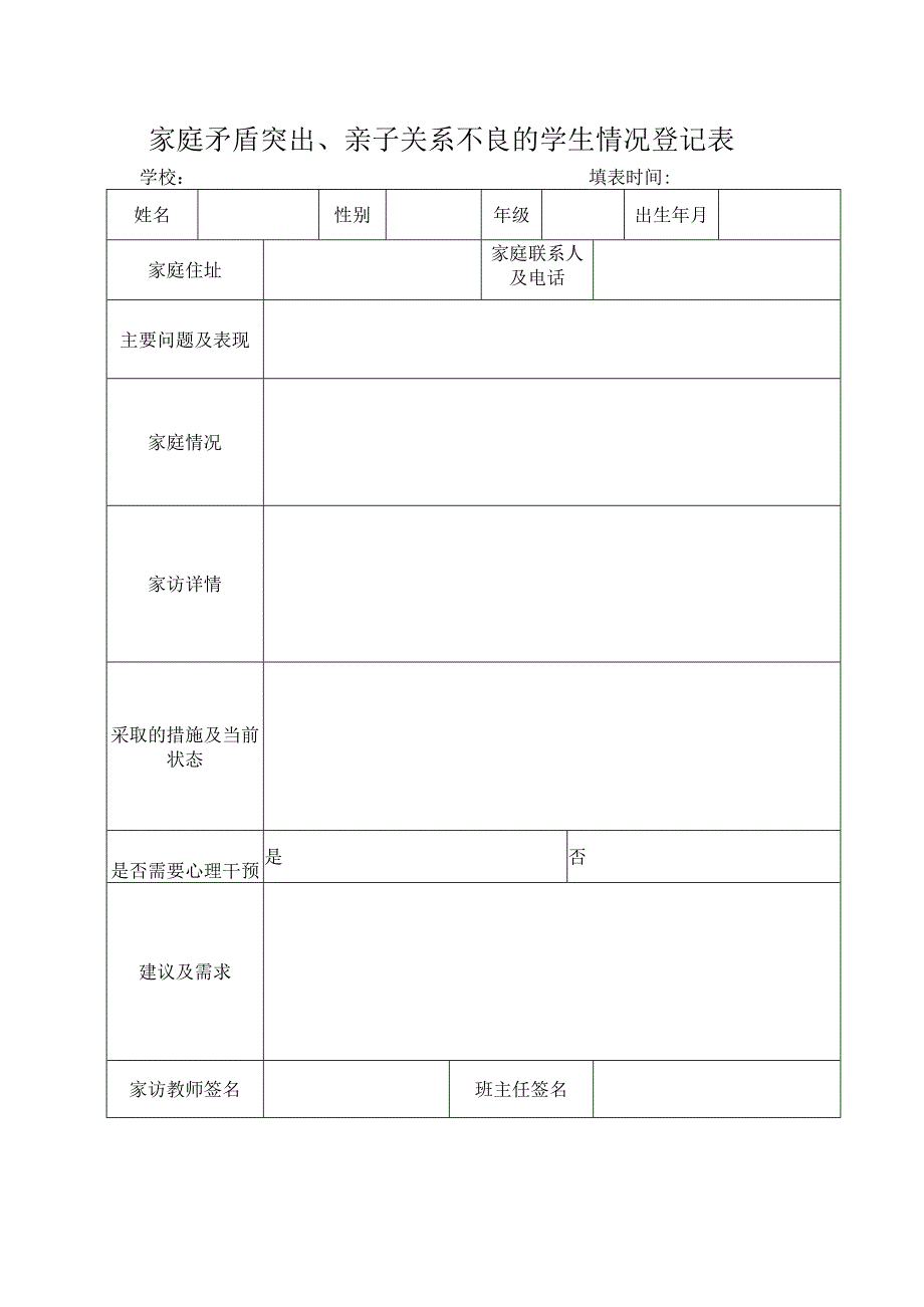 家庭矛盾突出、亲子关系不良的学生情况登记表.docx_第1页