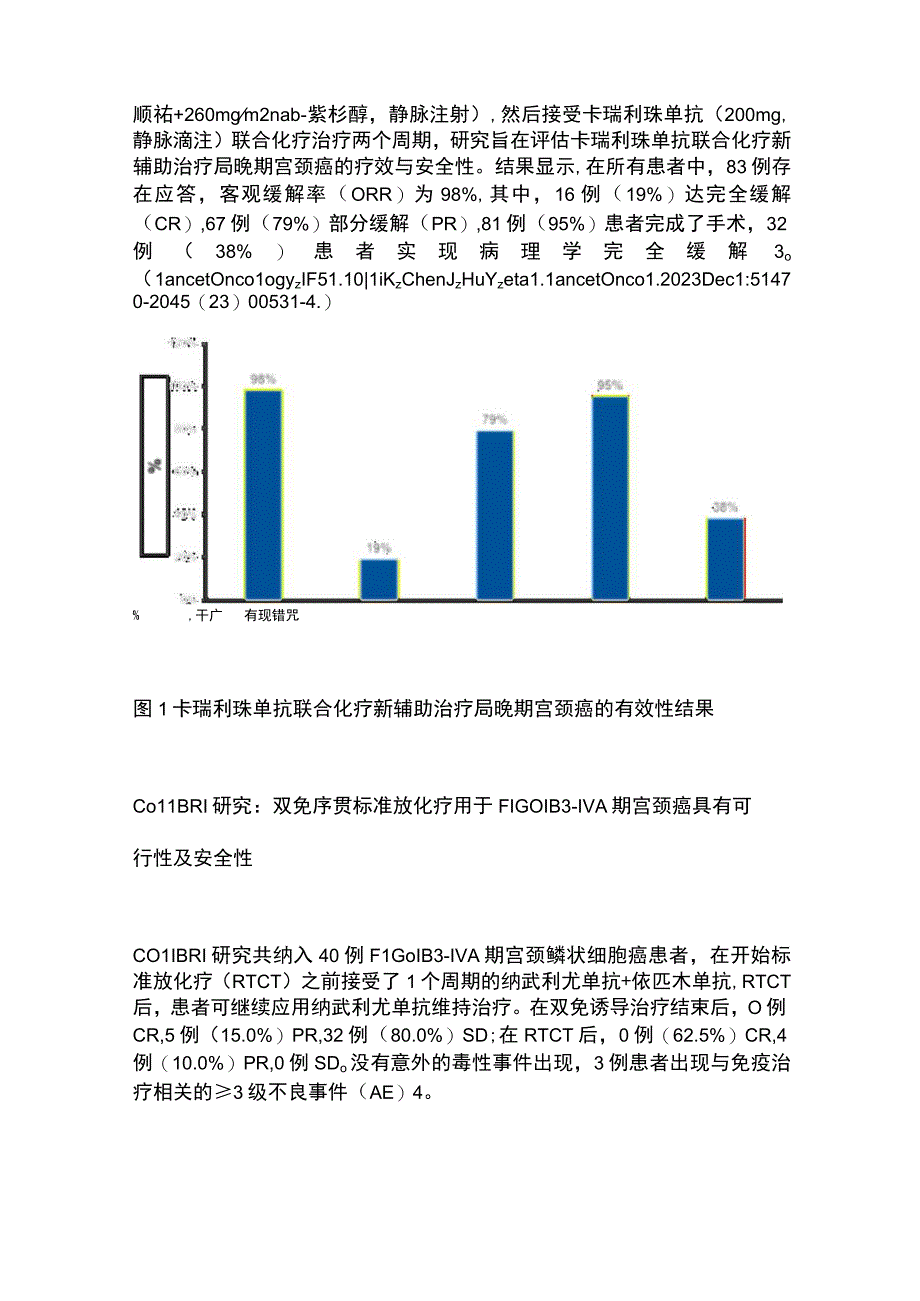 宫颈癌免疫年终盘点：围术期&一线治疗篇2023.docx_第2页