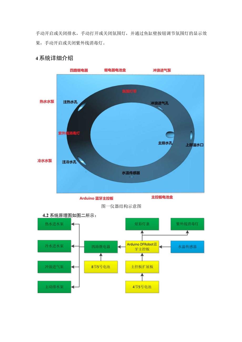 基于物联网的智能浴缸.docx_第3页