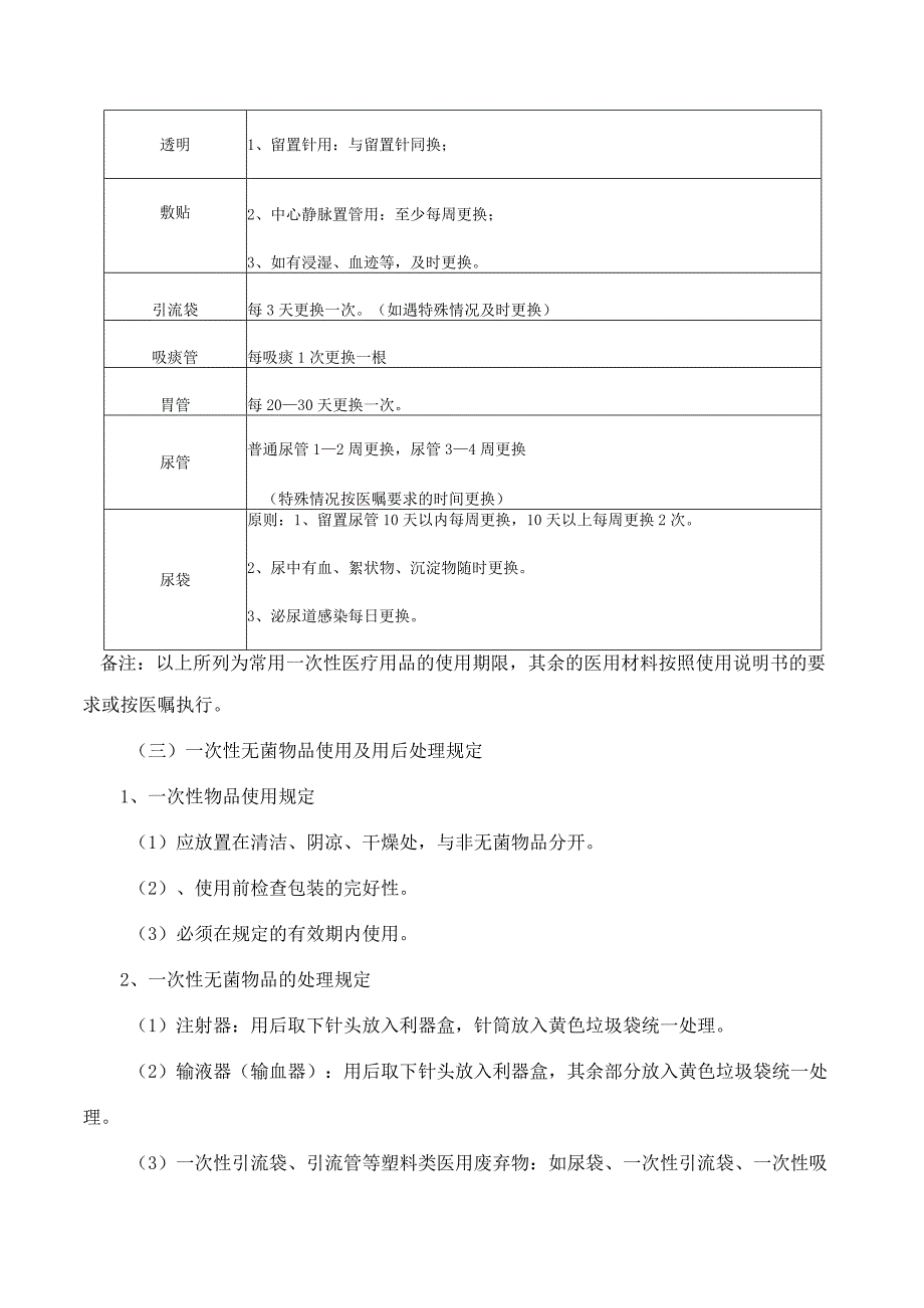 无菌物品及一次性使用医疗用品安全管理规定.docx_第2页