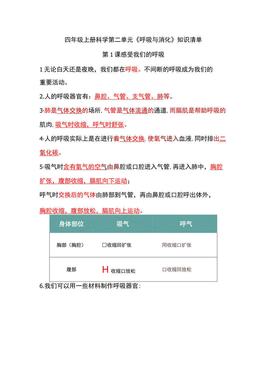 教科版四年级科学上册-第二单元《呼吸与消化》知识点.docx_第1页