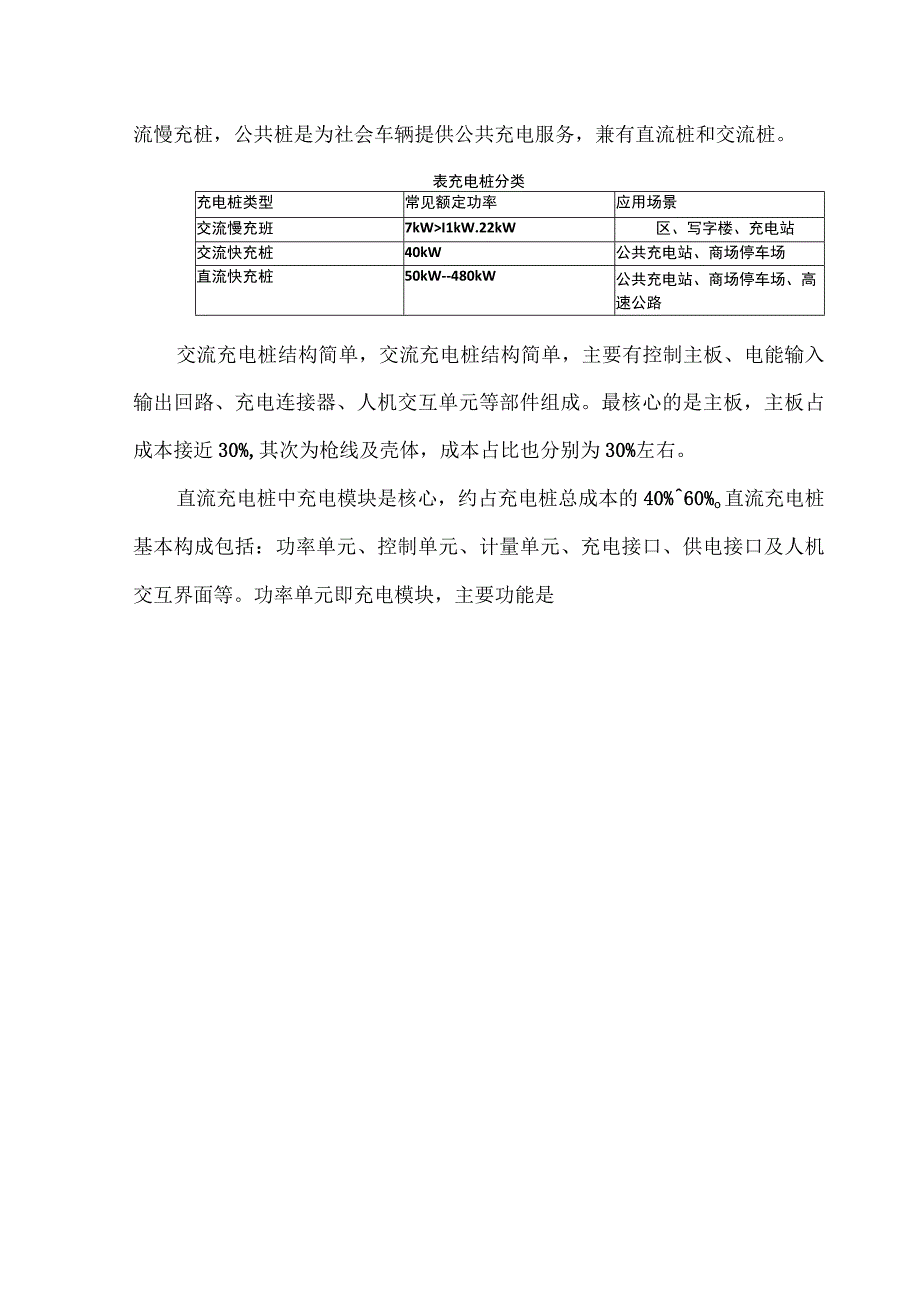 新能源充电桩行业研究.docx_第2页