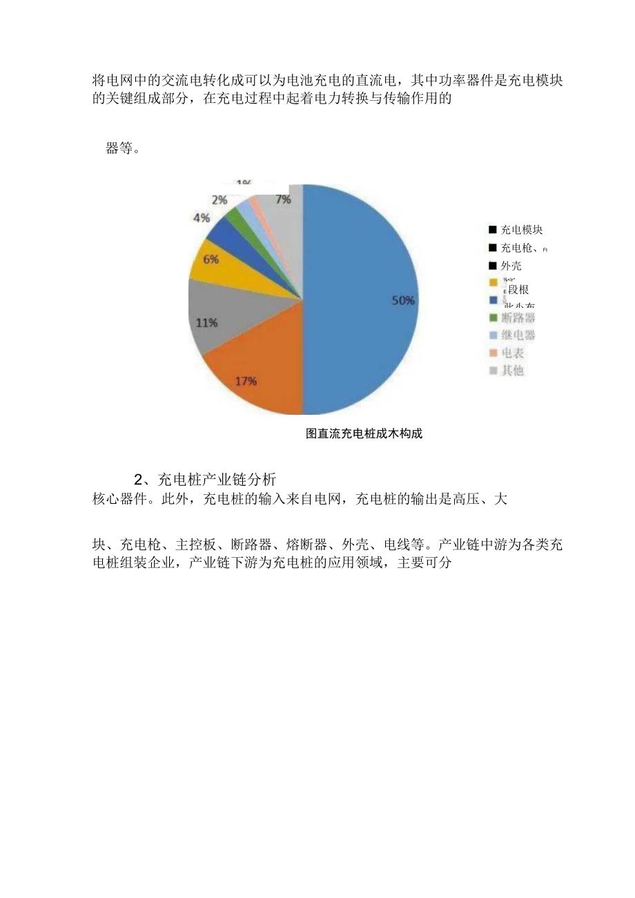 新能源充电桩行业研究.docx_第3页