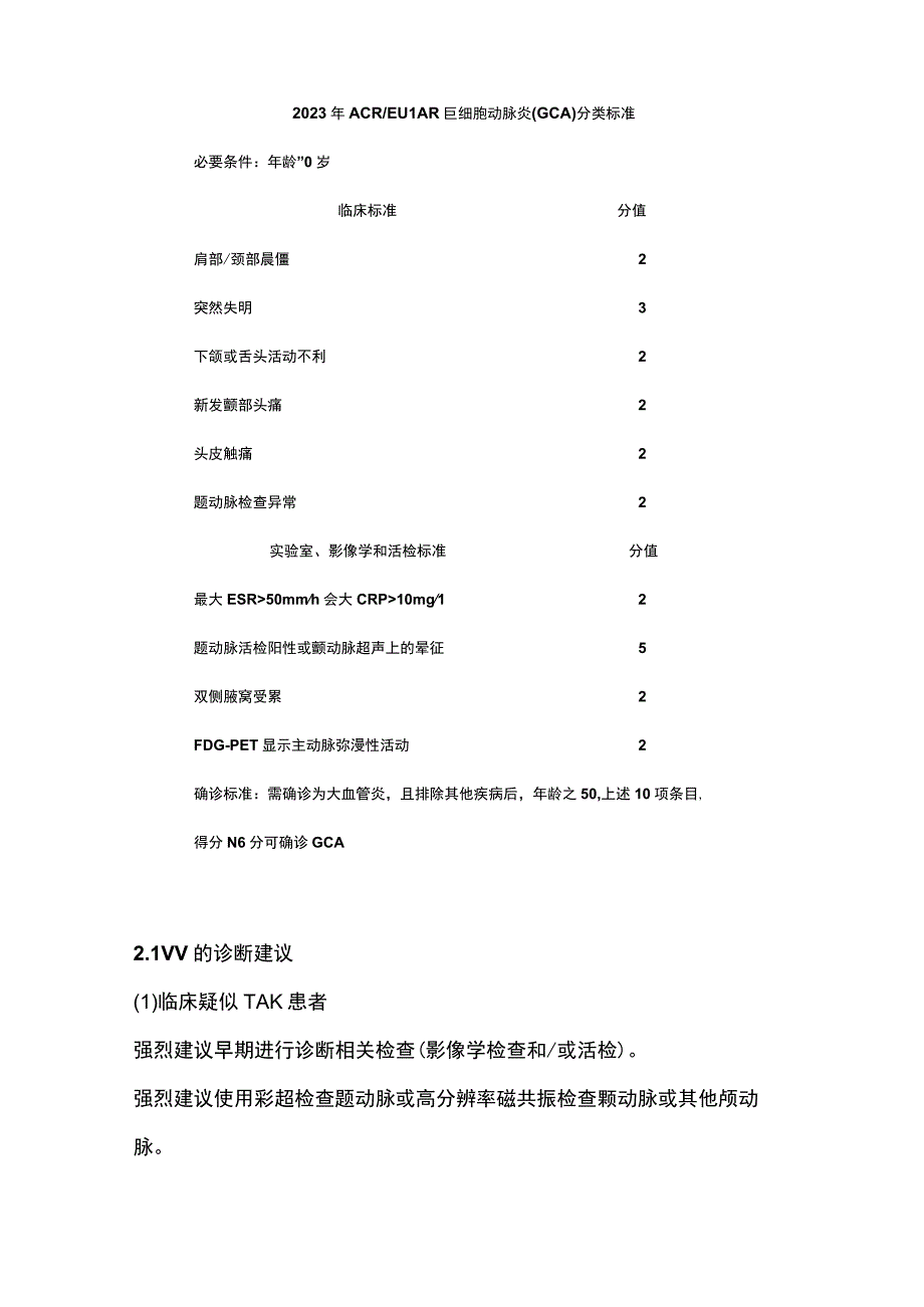 大血管炎诊疗指南更新2023.docx_第3页