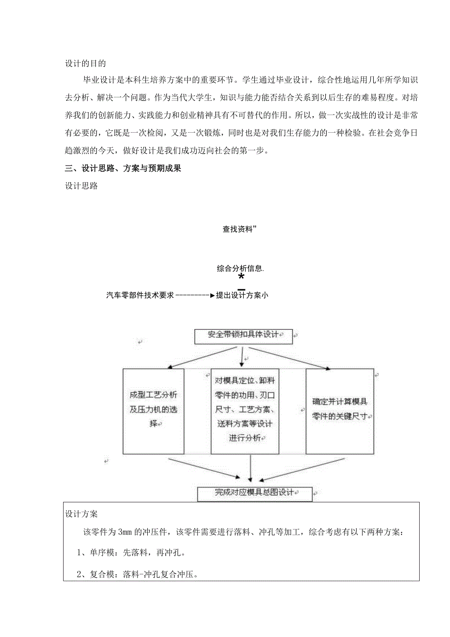 开题报告-安全带卡扣冲压工艺分析与模具设计.docx_第2页