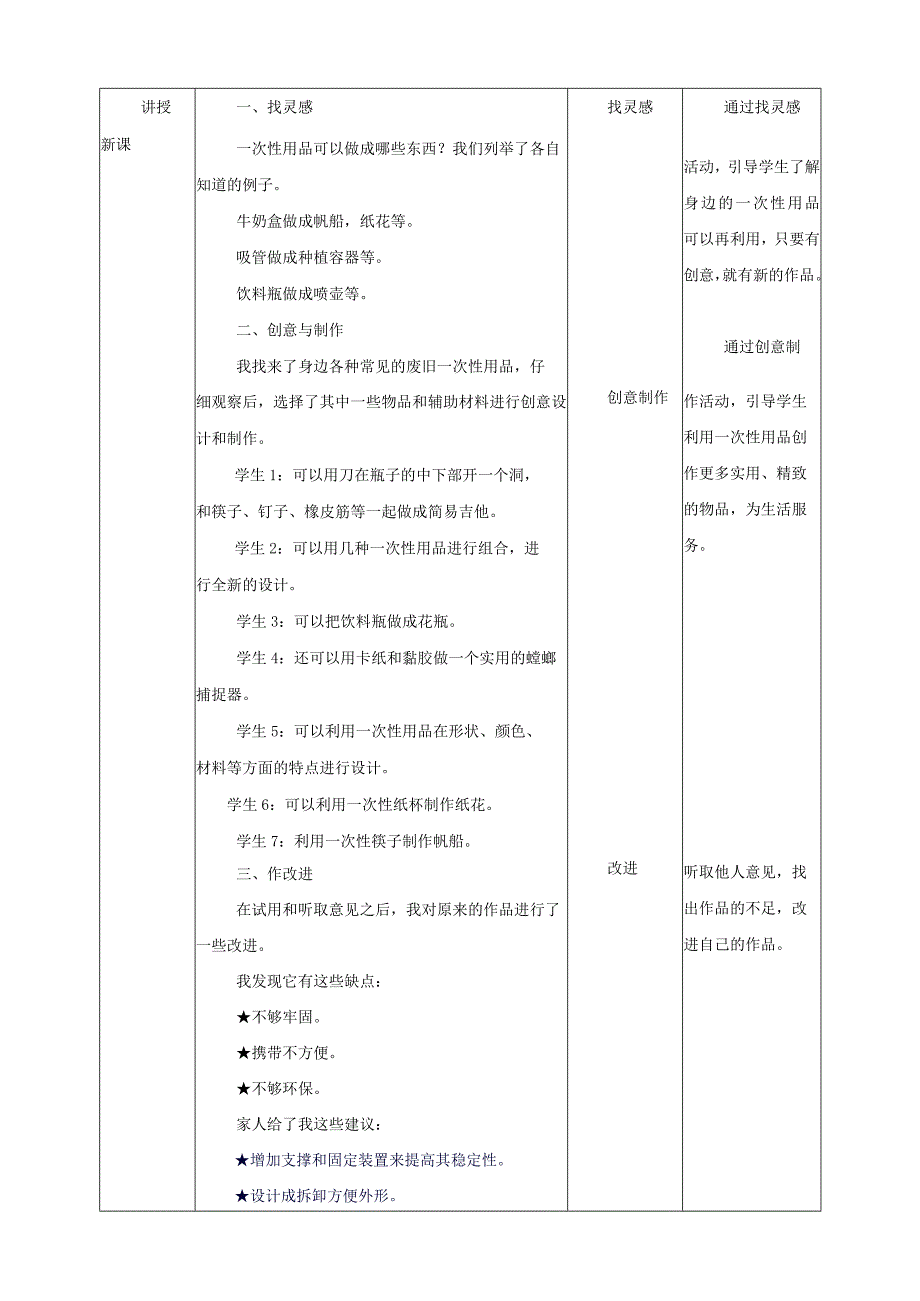 沪科黔科版综合实践活动四上 第七单元 关注一次性用品 第20课《活动三：一次性用品的再利用》 教案.docx_第2页