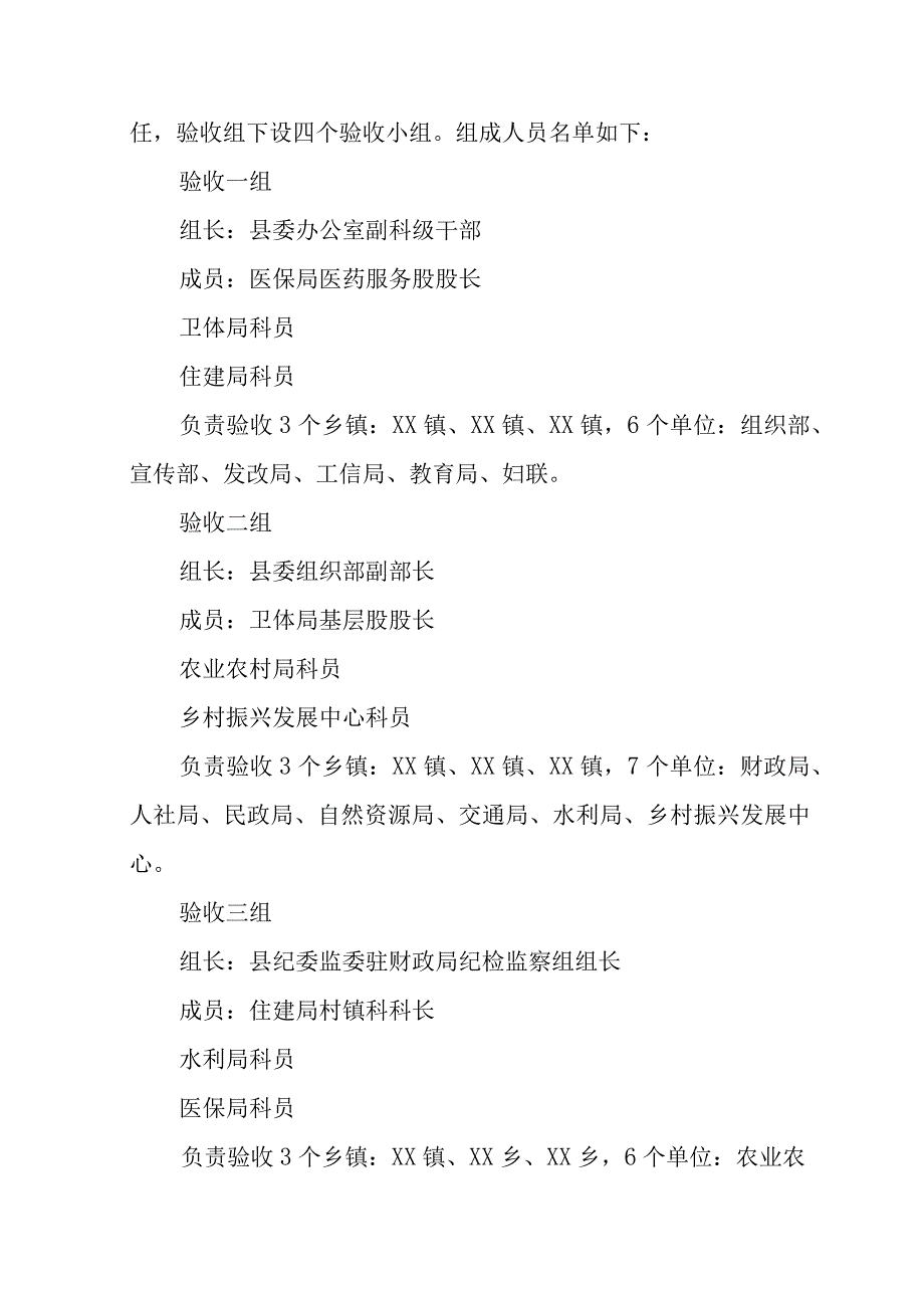 市媒体暗访和市委市政府业务指导组反馈问题自查整改提级验收实施方案.docx_第3页