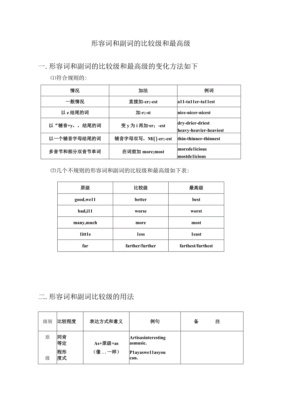 初中形容词和副词的比较级和最高级.docx_第1页