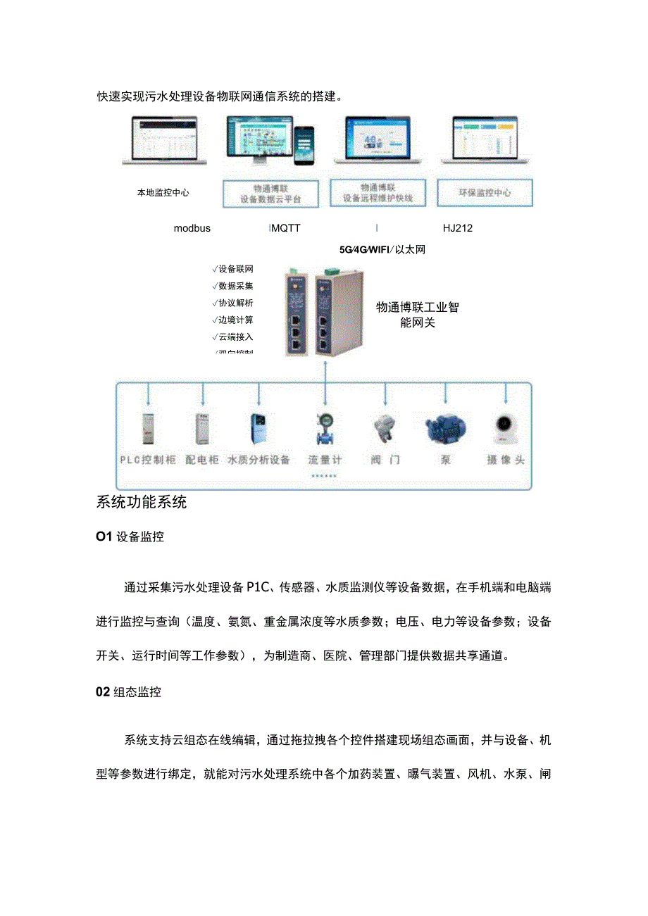 医院污水处理设备远程监控超标报警解决方案.docx_第3页