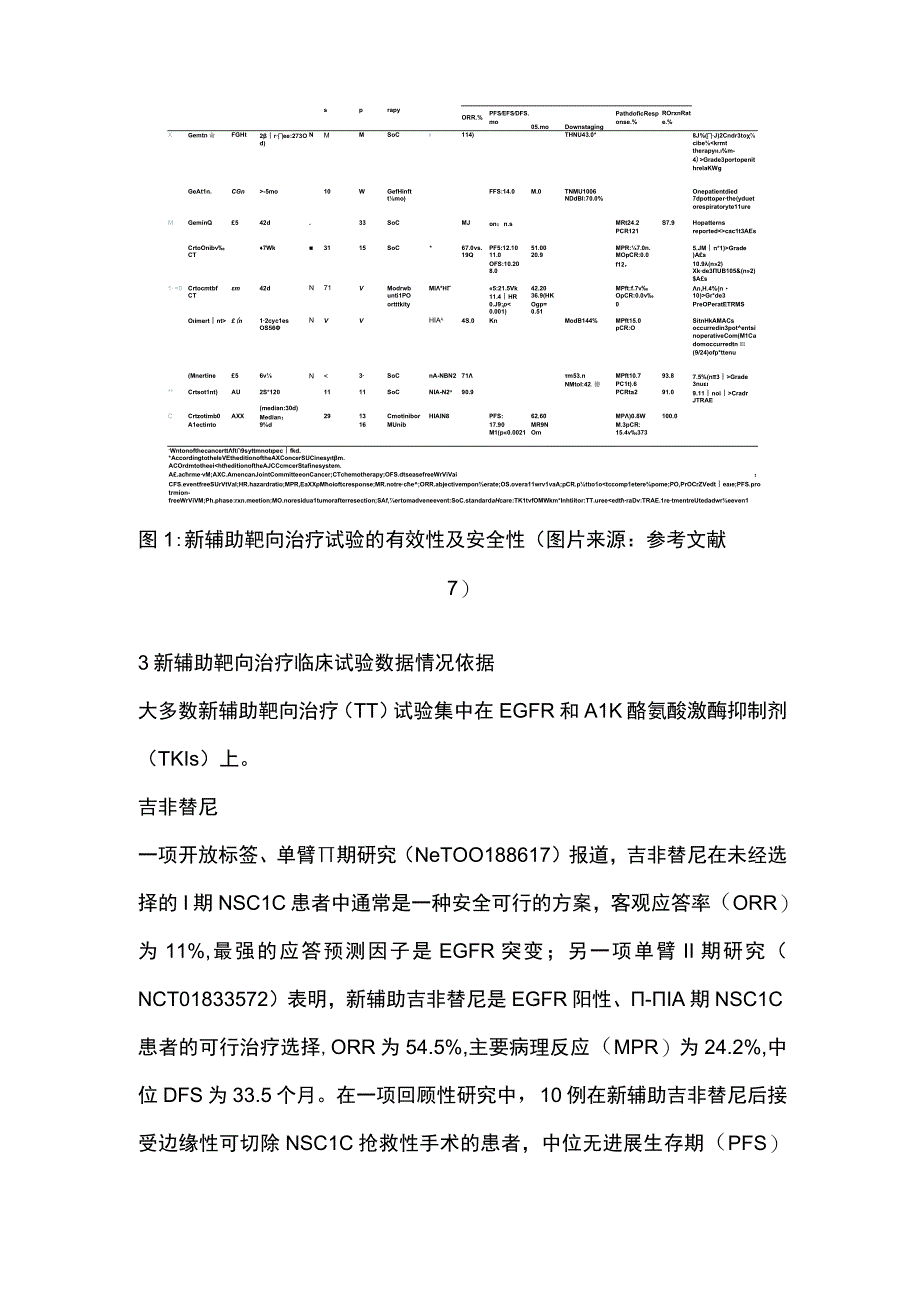 可切除非小细胞肺癌的新辅助靶向治疗现况及进展2023.docx_第3页