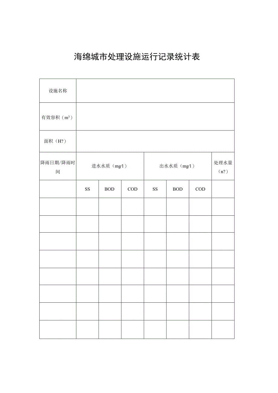 海绵城市处理设施运行记录统计表.docx_第1页