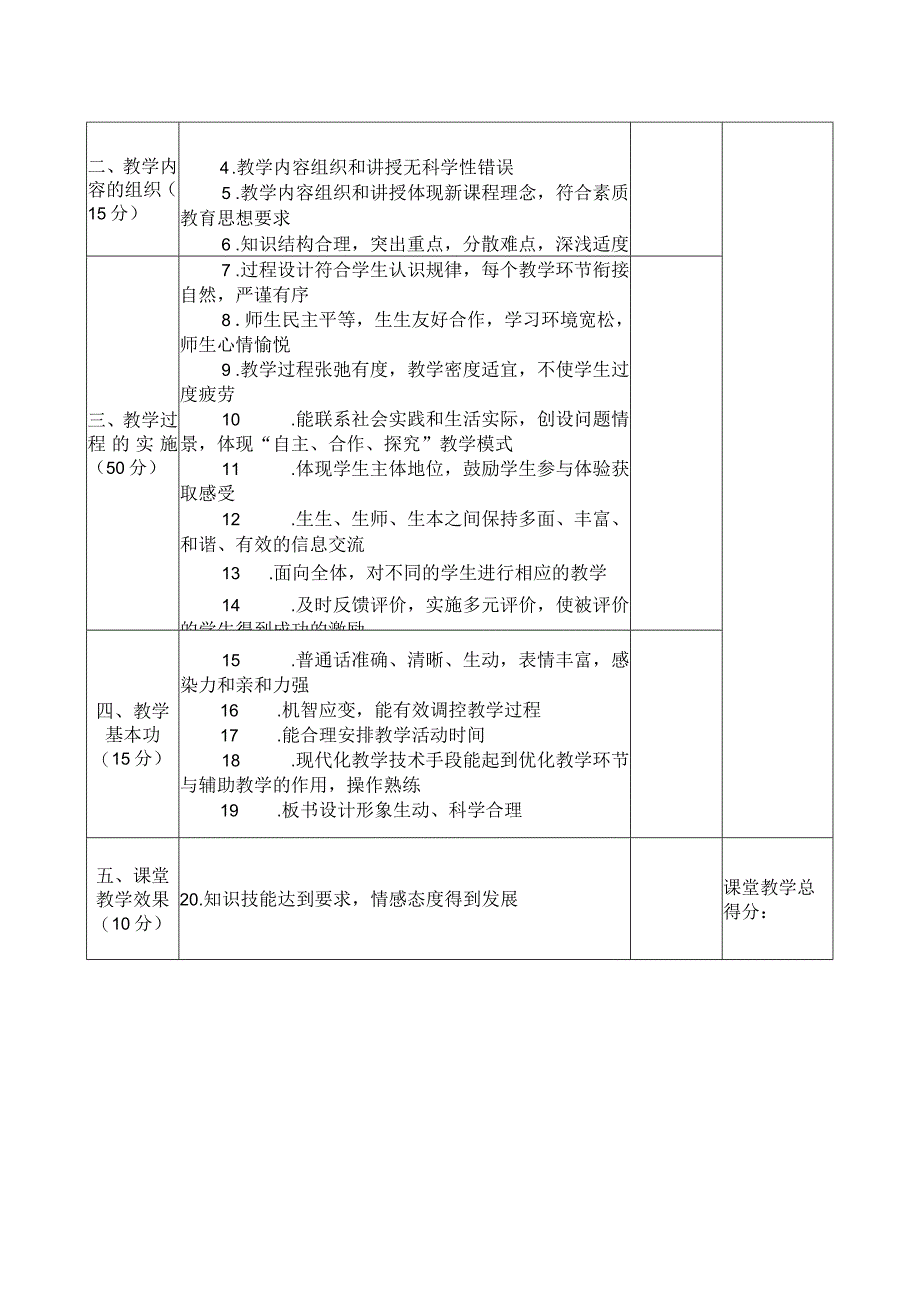 小学“魅力课堂”展示教学活动方案.docx_第3页