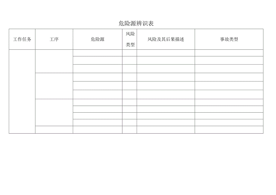 危险源辨识表.docx_第1页