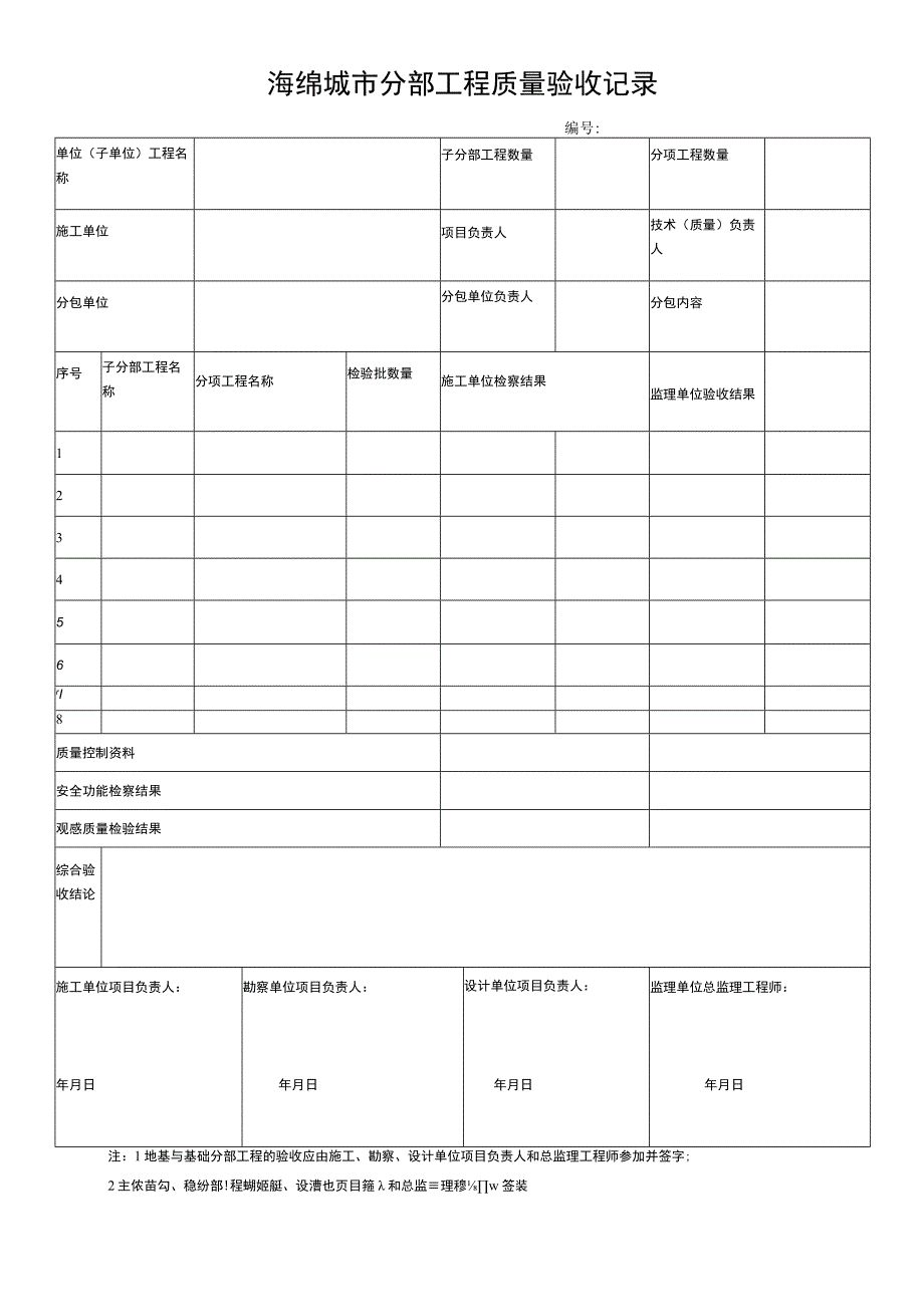 海绵城市分部工程质量验收记录.docx_第1页