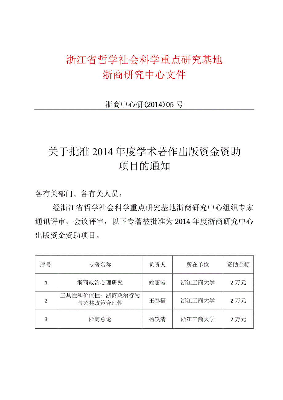 浙江省哲学社会科学重点研究基地浙商研究中心文件.docx_第1页