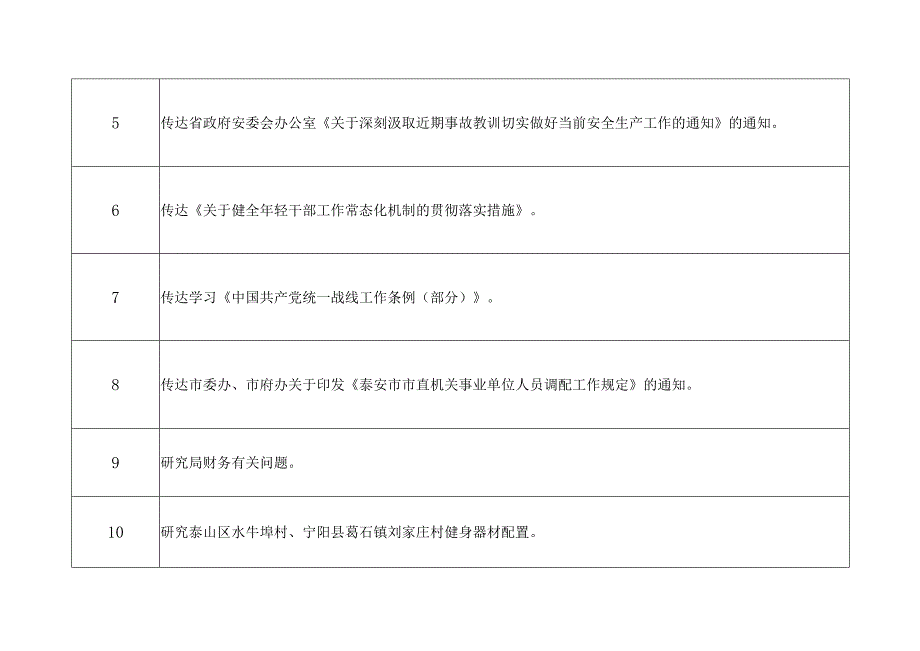 泰安市体育局党组会议议程表.docx_第2页