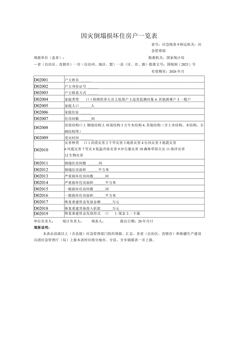 因灾倒塌损坏住房户一览表.docx_第1页