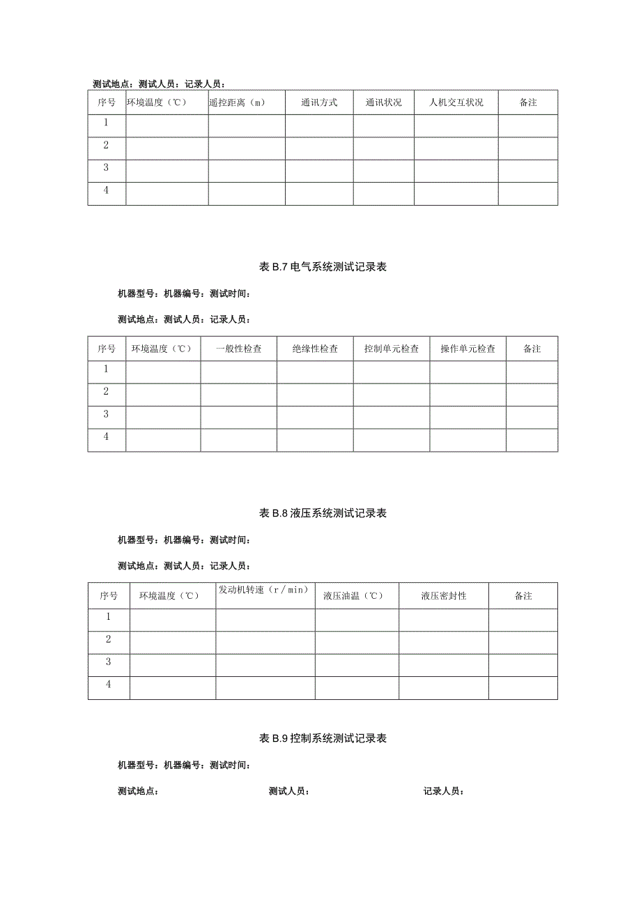 步履式救援机器人测试记录表.docx_第3页