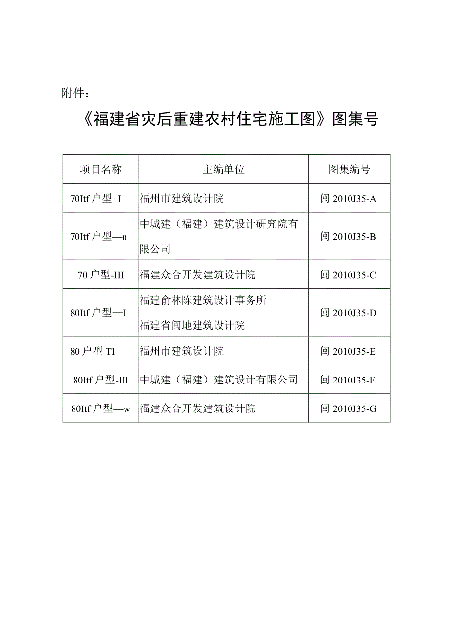 标准图集-福建省灾后重建农村住宅施工图.docx_第1页