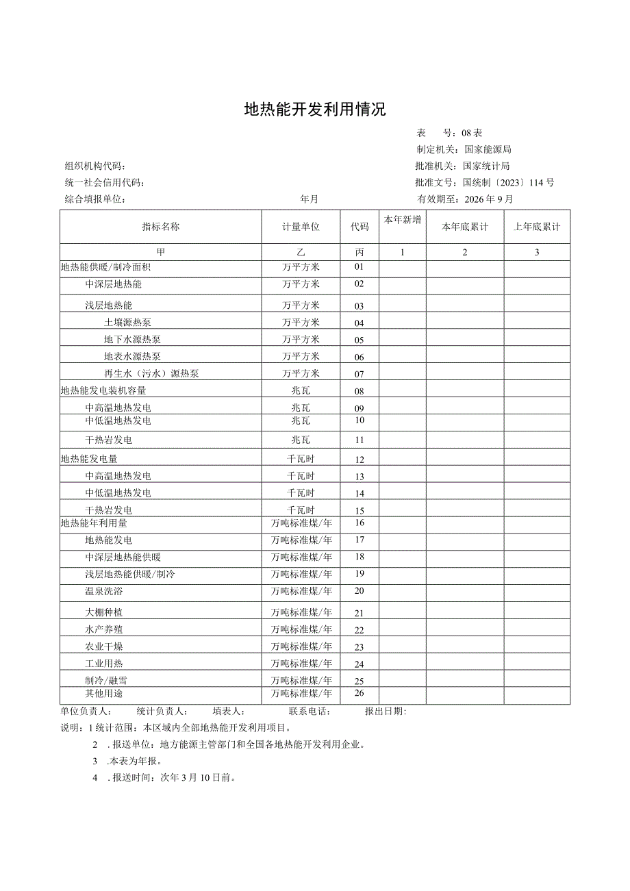 地热能开发利用情况.docx_第1页