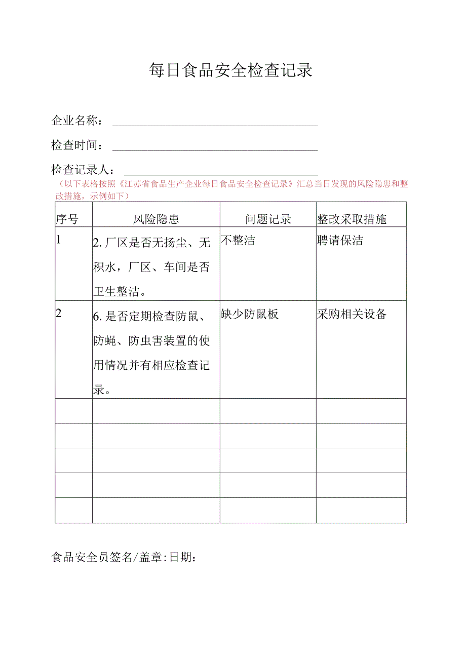 每日食品安全检查记录.docx_第1页