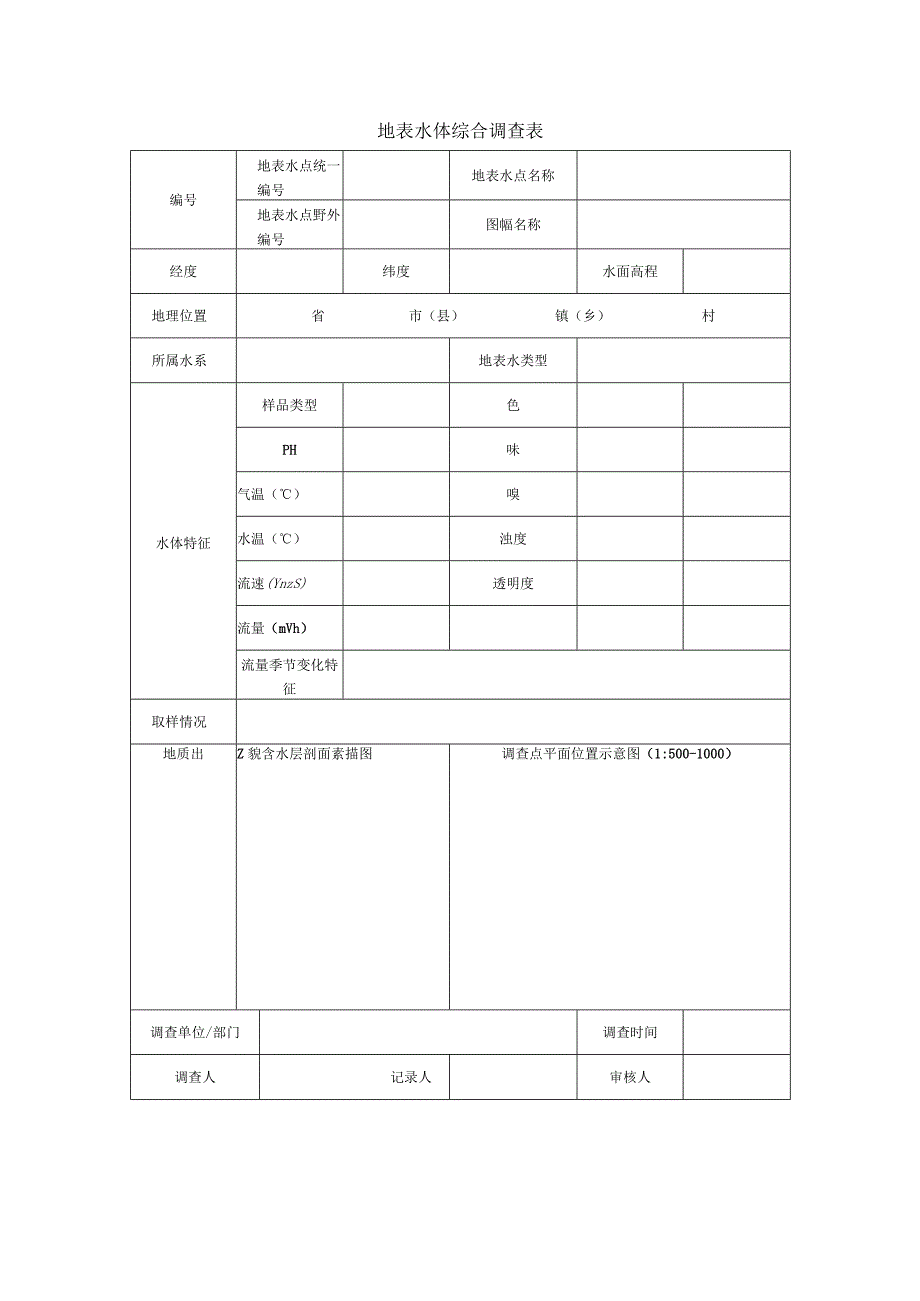 地表水体综合调查表.docx_第1页