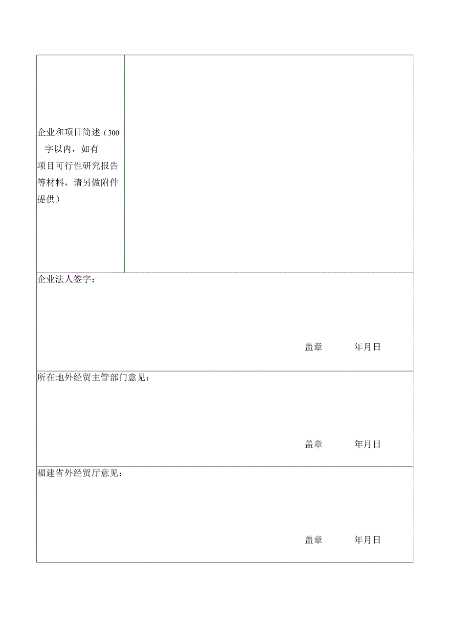 福建省外经贸厅中国进出口银行福建省分行支持服务贸易重点企业和项目申报表.docx_第2页