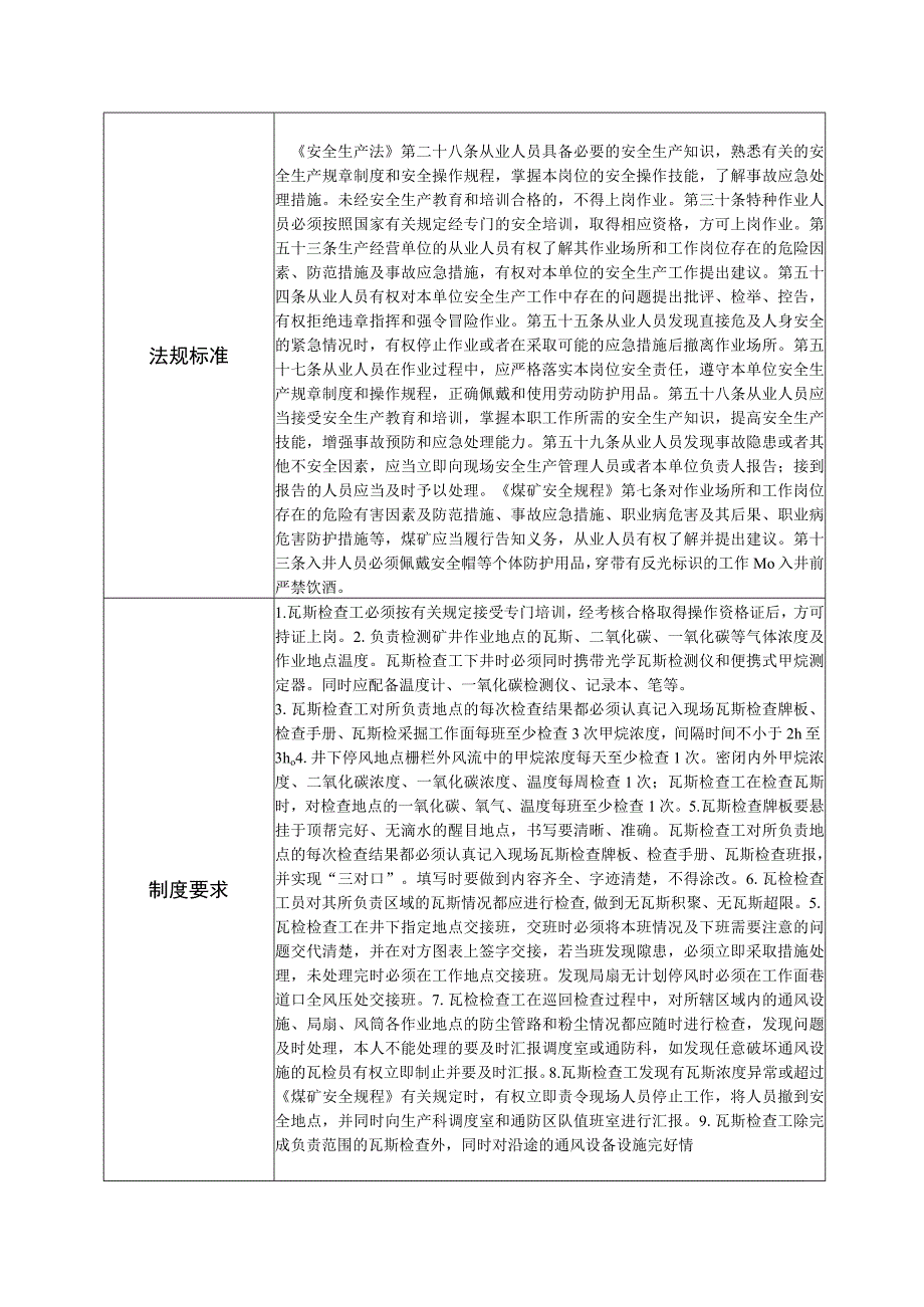 瓦斯检查工五懂五会五能手册.docx_第2页