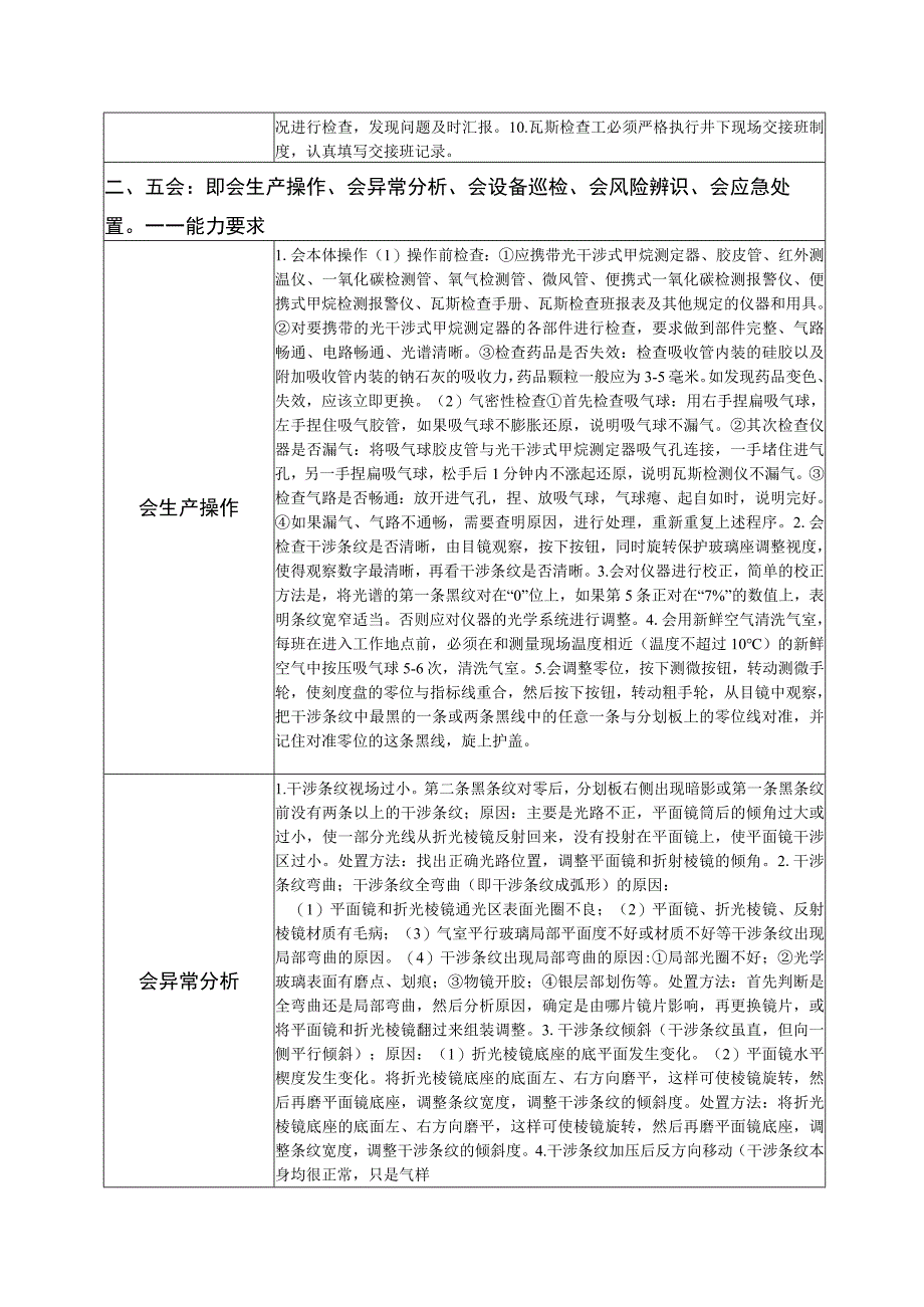 瓦斯检查工五懂五会五能手册.docx_第3页