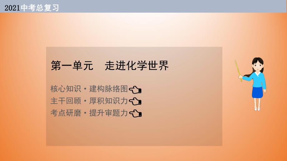 2021届中考化学大一轮单元总复习 第一单元　走进化学世界 课件 课件.ppt_第1页