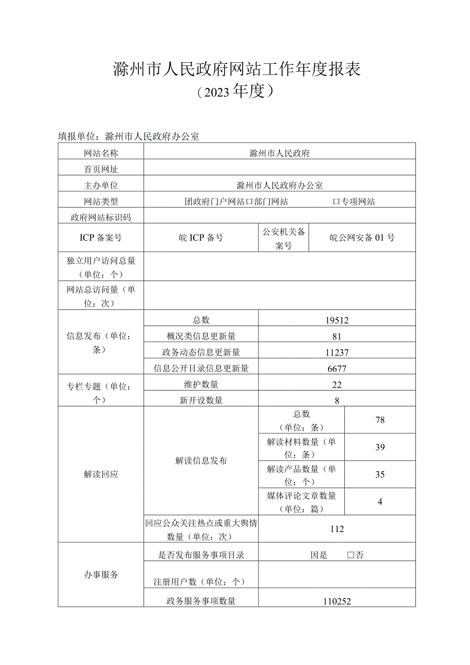 滁州市人民政府网站工作年度报表.docx_第1页