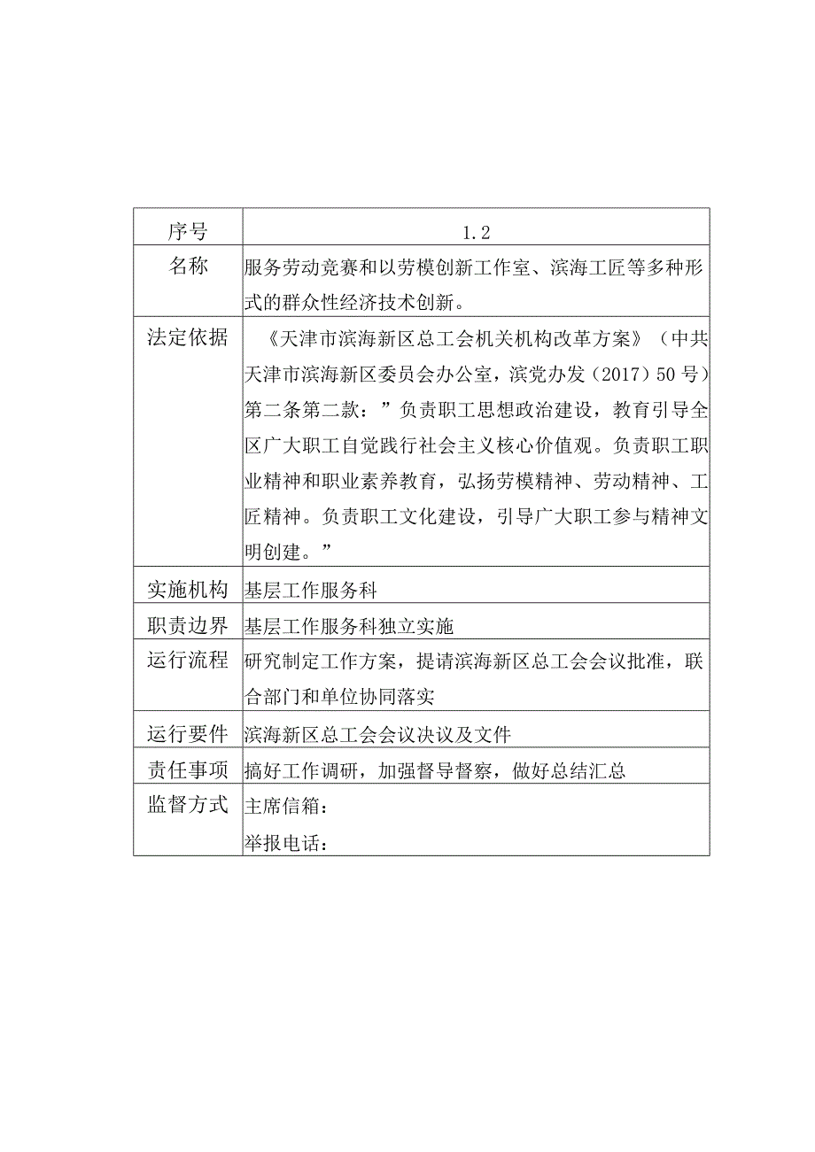 滨海新区职工服务中心职责目录.docx_第3页