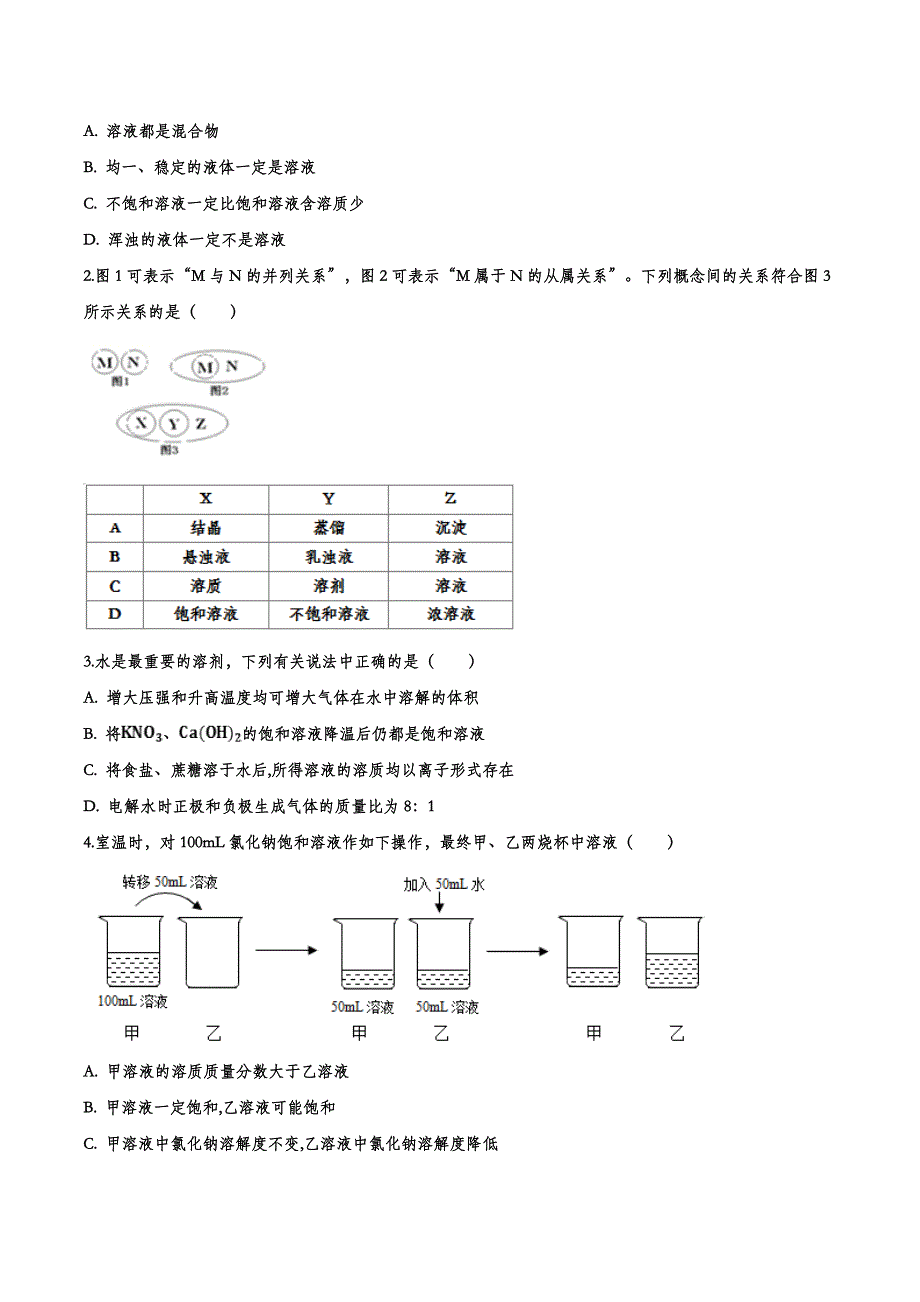 备战2020九年级化学经典题练——溶液.doc_第2页