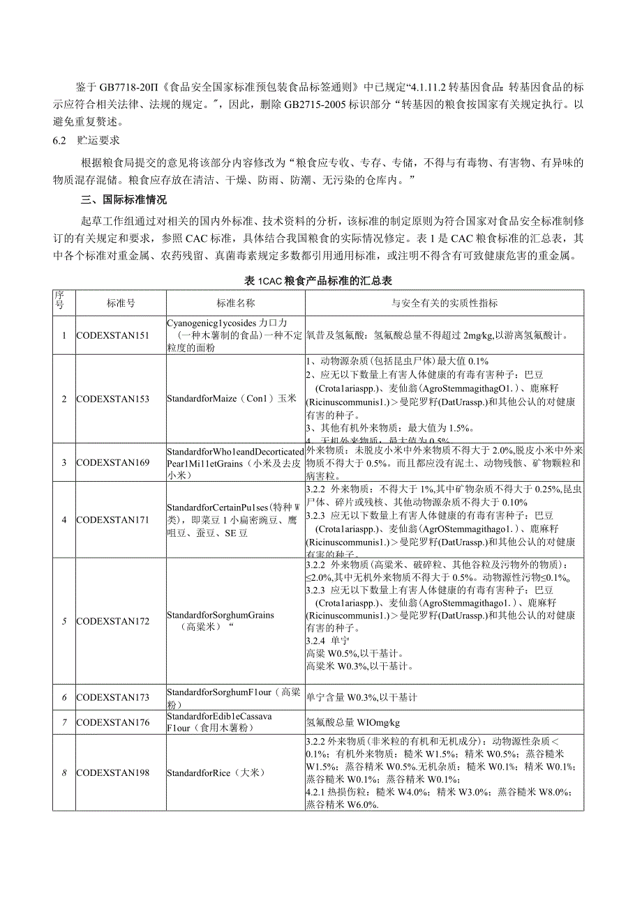 粮食编制说明.docx_第3页