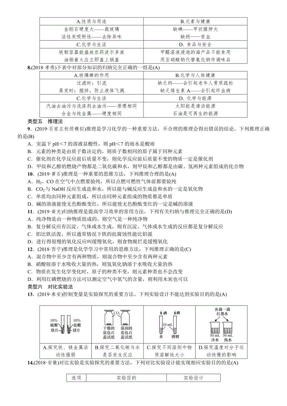 2020中考备考化学考点讲练滚动小专题 化学思想方法的应用.doc_第2页