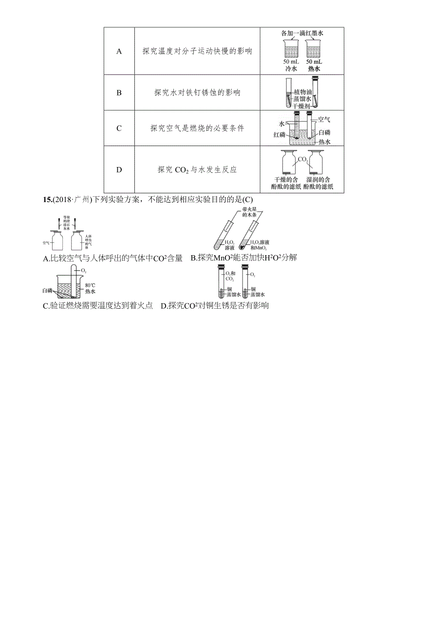 2020中考备考化学考点讲练滚动小专题 化学思想方法的应用.doc_第3页