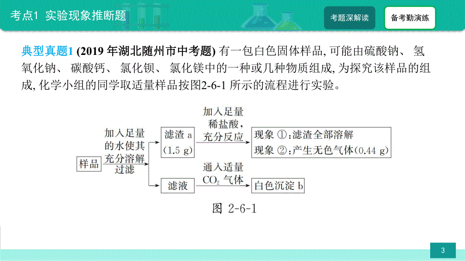 第6讲 中考物质推断题-备战2021年中考化学热点难点专题精品课件（jiaoyupan.com教育盘）.ppt_第3页