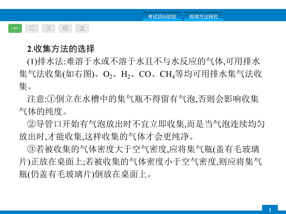 2020中考化学新高分大二轮复习全国版（课件+精练）：专题三　身边的化学物质.pptx_第3页