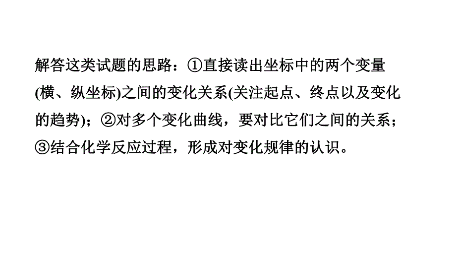 2021年中考化学专题复习课件- 数字化实验.ppt_第3页