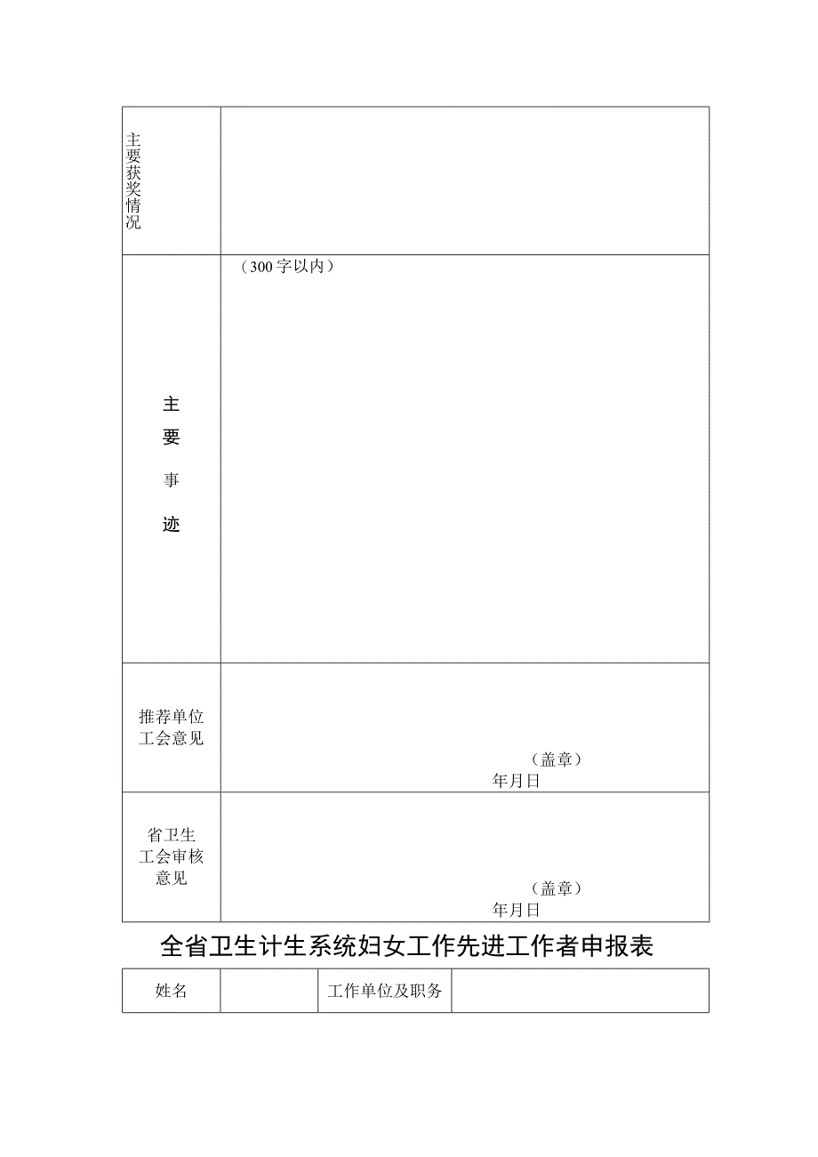 省卫生计生系统三八红旗集体、三八红旗手、妇女工作先进工作者名额分配表.docx_第3页